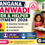 నిజామాబాద్ జిల్లాలో అంగన్‌వాడీ టీచర్, హెల్పర్ ఉద్యోగాల భర్తీకి నోటిఫికేషన్ విడుదల – ఇంటర్, 10వ తరగతి అర్హతతో అవకాశం.